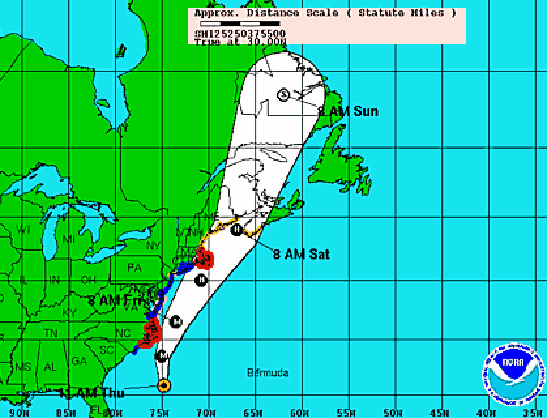 Hurricane Preparedness Information